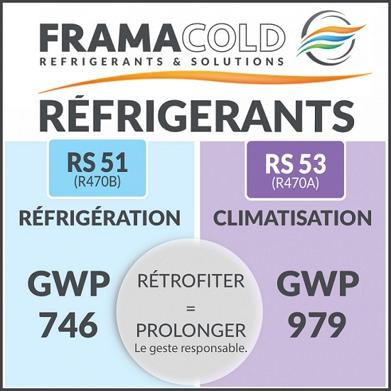 Si moderniser les installations froid  était la solution ?